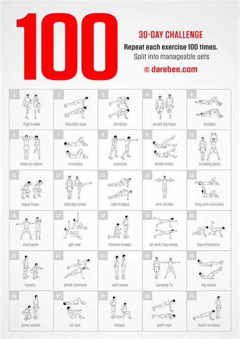 darebee|Fitness Programs .